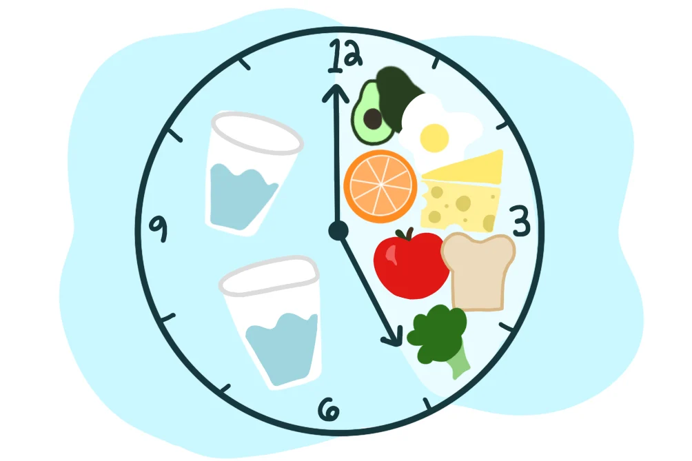 Is Intermittent Fasting Safe?