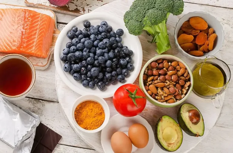 inflammation diet